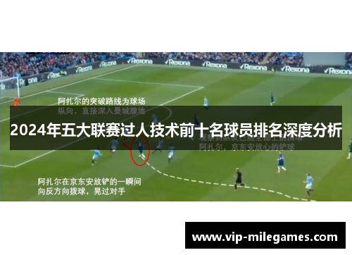 2024年五大联赛过人技术前十名球员排名深度分析