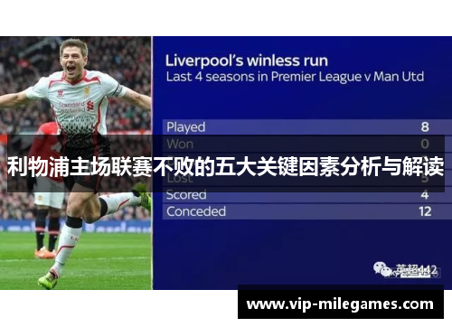 利物浦主场联赛不败的五大关键因素分析与解读
