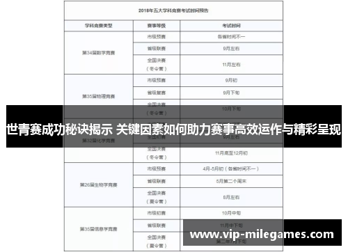 世青赛成功秘诀揭示 关键因素如何助力赛事高效运作与精彩呈现