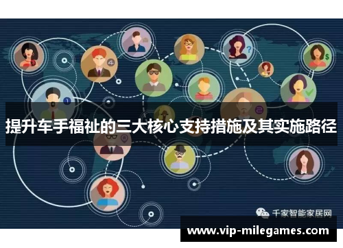 提升车手福祉的三大核心支持措施及其实施路径