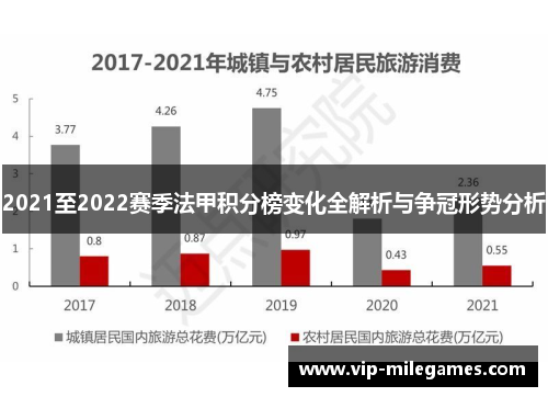 2021至2022赛季法甲积分榜变化全解析与争冠形势分析