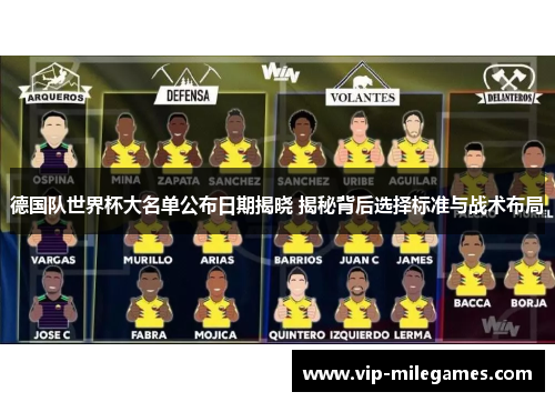 德国队世界杯大名单公布日期揭晓 揭秘背后选择标准与战术布局