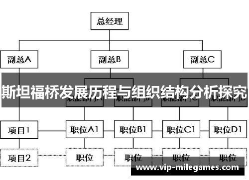 斯坦福桥发展历程与组织结构分析探究