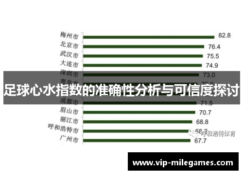 足球心水指数的准确性分析与可信度探讨
