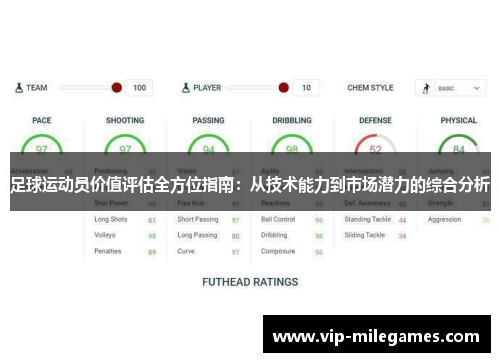 足球运动员价值评估全方位指南：从技术能力到市场潜力的综合分析