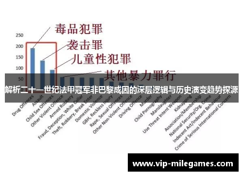 解析二十一世纪法甲冠军非巴黎成因的深层逻辑与历史演变趋势探源 解析二十一世纪法甲冠军非巴黎成因的深层逻辑与历史演变趋势探源