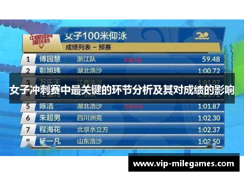 女子冲刺赛中最关键的环节分析及其对成绩的影响